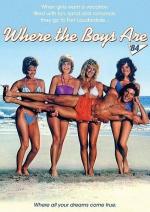 Солнце, море и парни / Where the Boys Are (1984)