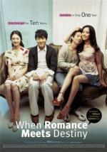 Когда любовь борется с судьбой / Gwangshiki dongsaeng gwangtae (2005)